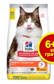 SP Cat  PERFECT DIGESTION  6+1kg  с ПИЛЕ КОТКА